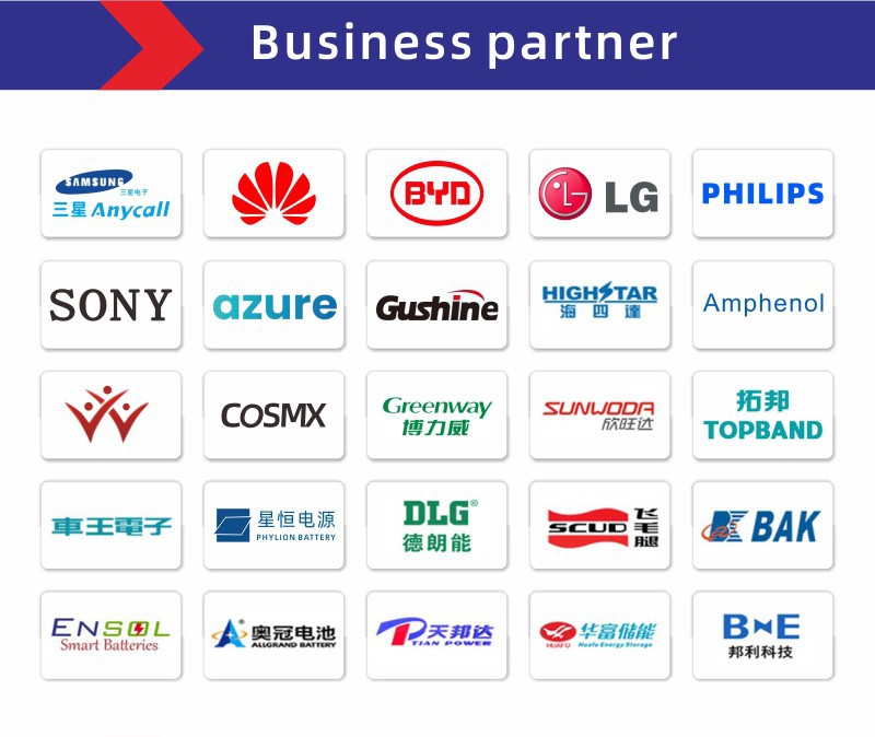 100ah lifepo4 battery boxContract partners 100ah lifepo4 battery boxContract partners