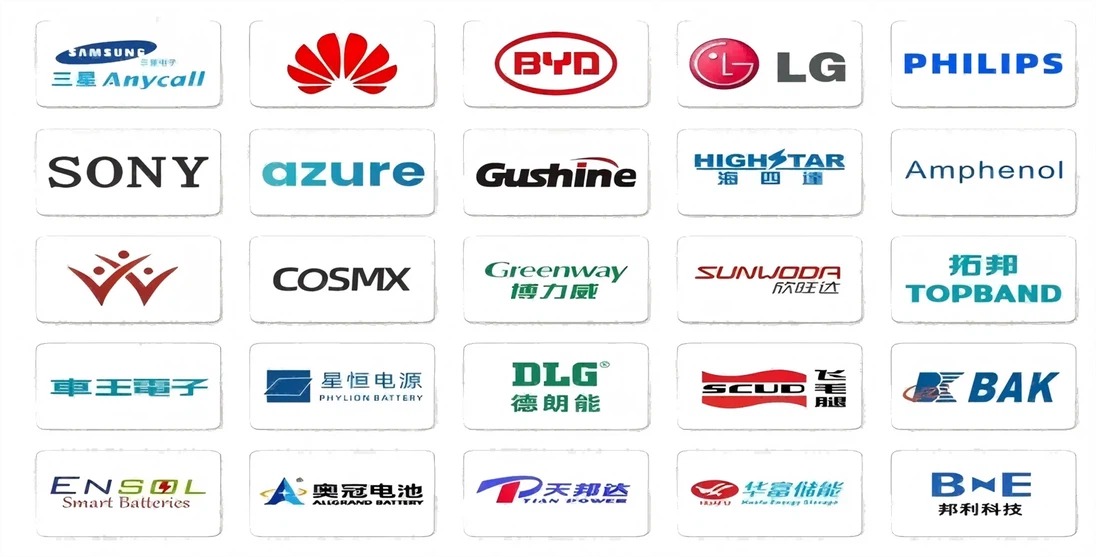 6v Golf Cart Battery Box company partner 6v Golf Cart Battery Box company partner