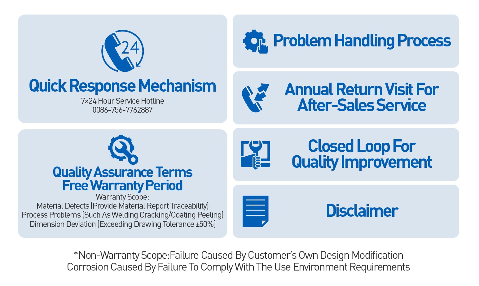 Non insulated flat flexible aluminum busbar aftersales service Non insulated flat flexible aluminum busbar aftersales service
