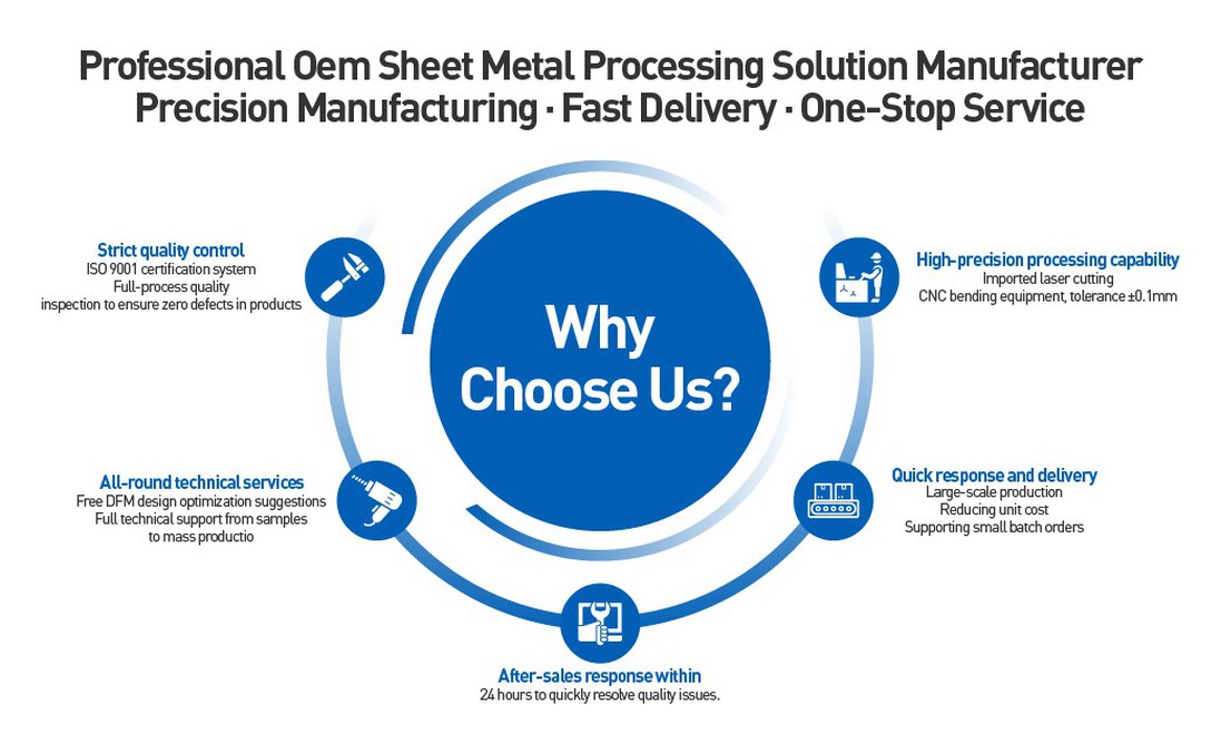 Enclosure Box Sheet Metal Fabrication advantage Enclosure Box Sheet Metal Fabrication advantage