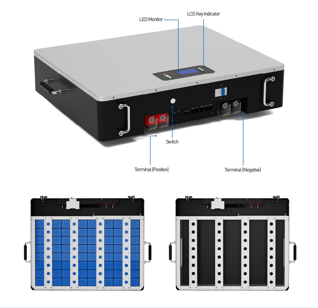 Product parameter list 4